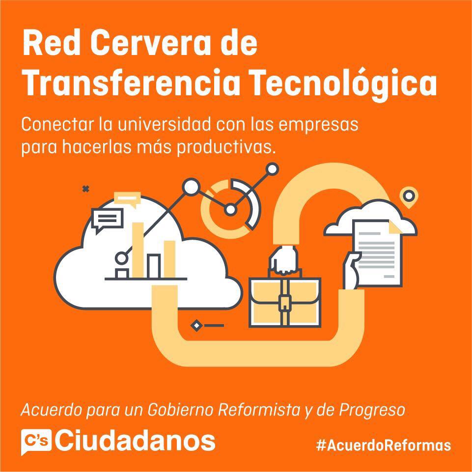 Red CERVERA de I+D+i