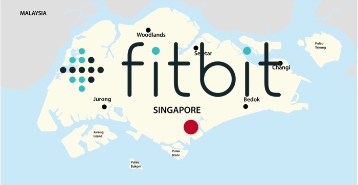 Experiencias masivas en el uso de wearables: Fitbit y Singapur